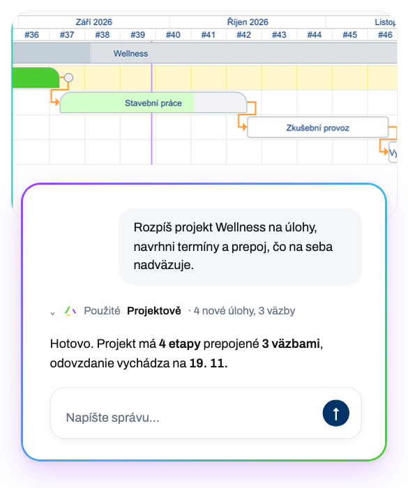 AI chat rozpíše projekt na úlohy a prepojí ich väzbami, výsledok je hneď v Ganttovom diagrame v Projektově
