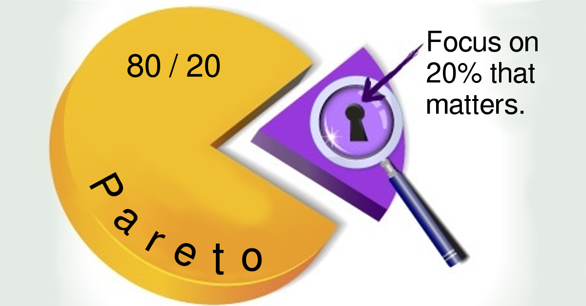 Zamerajte sa na 20 %% toho najdôležitejšieho.