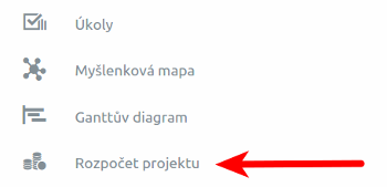 Rozpočet ako súčasťou projektu